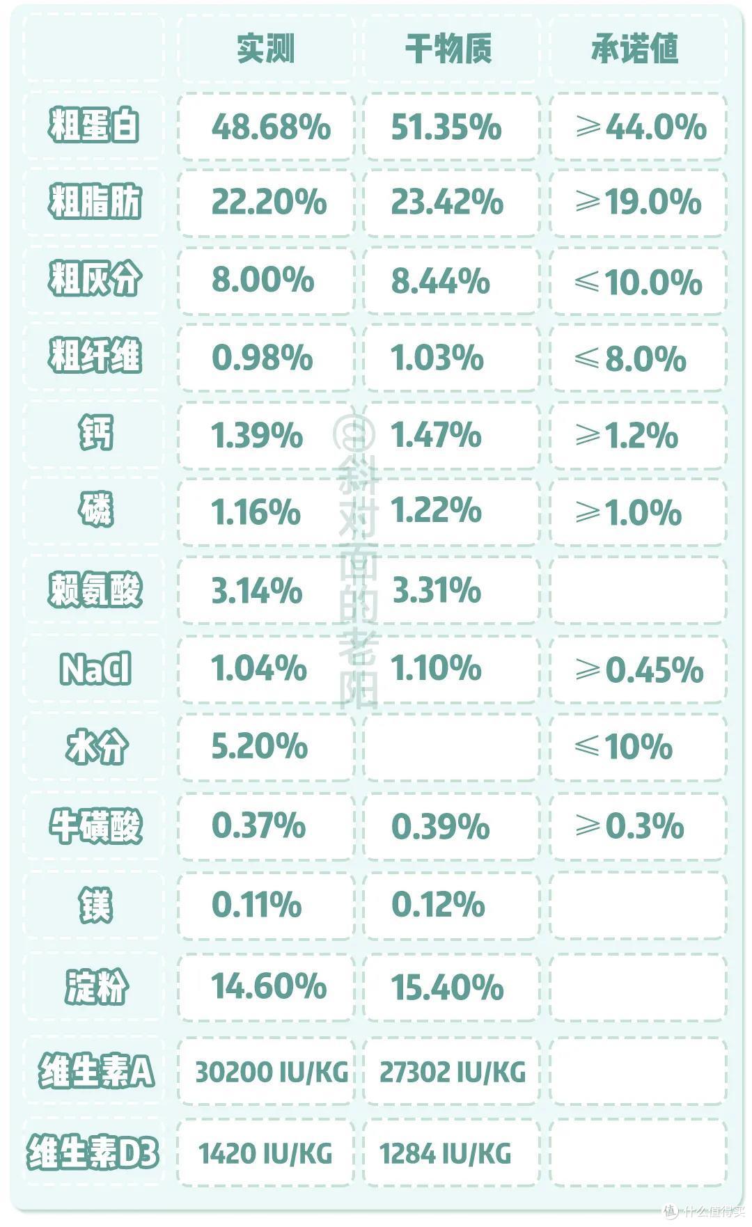 什么?!你居然是这样的网易...