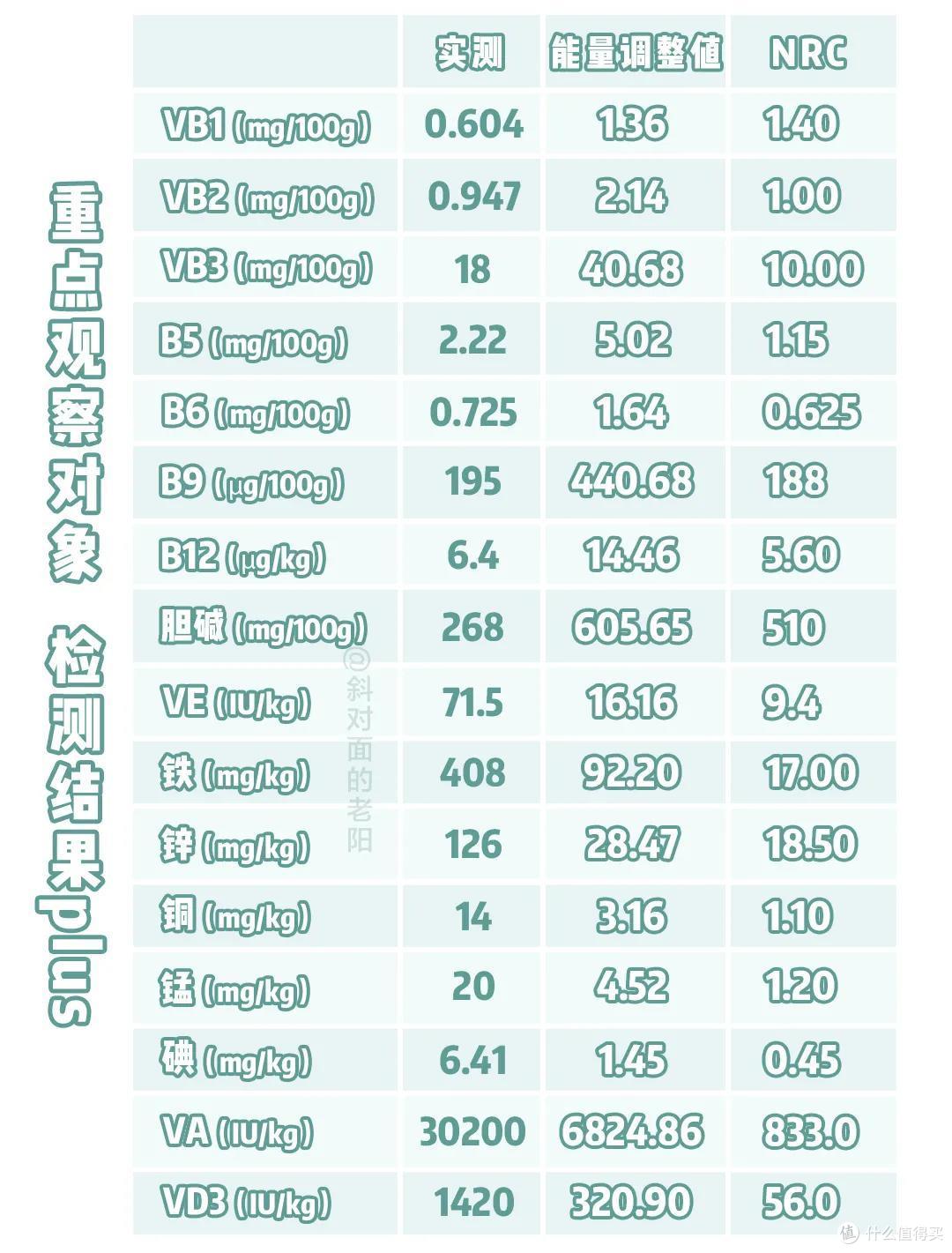 什么?!你居然是这样的网易...