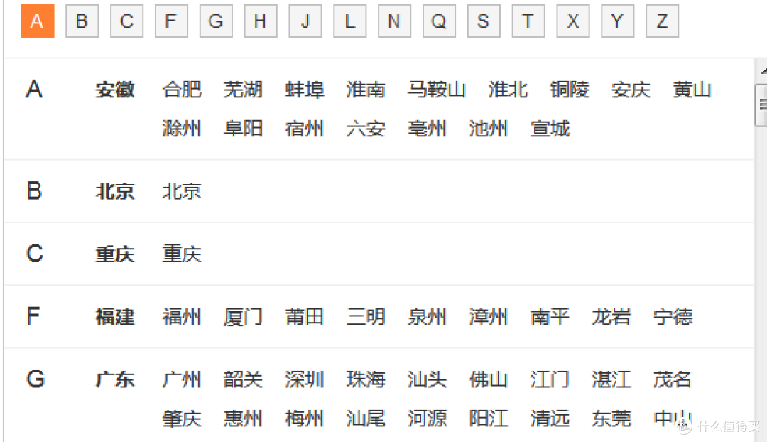 我爬了【某车之家】22万条的二手车数据并做了统计分析,让您看看二手车真实的保值率