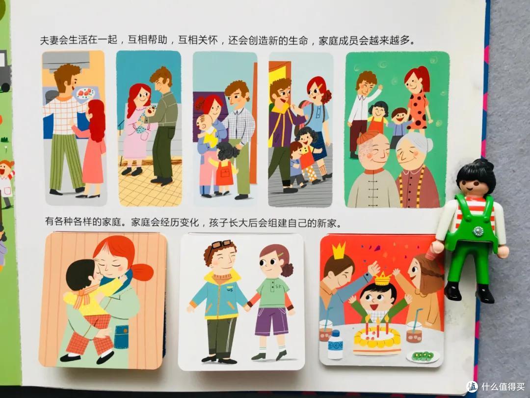 整理1套系统,内含9本好书 | 性教育书单