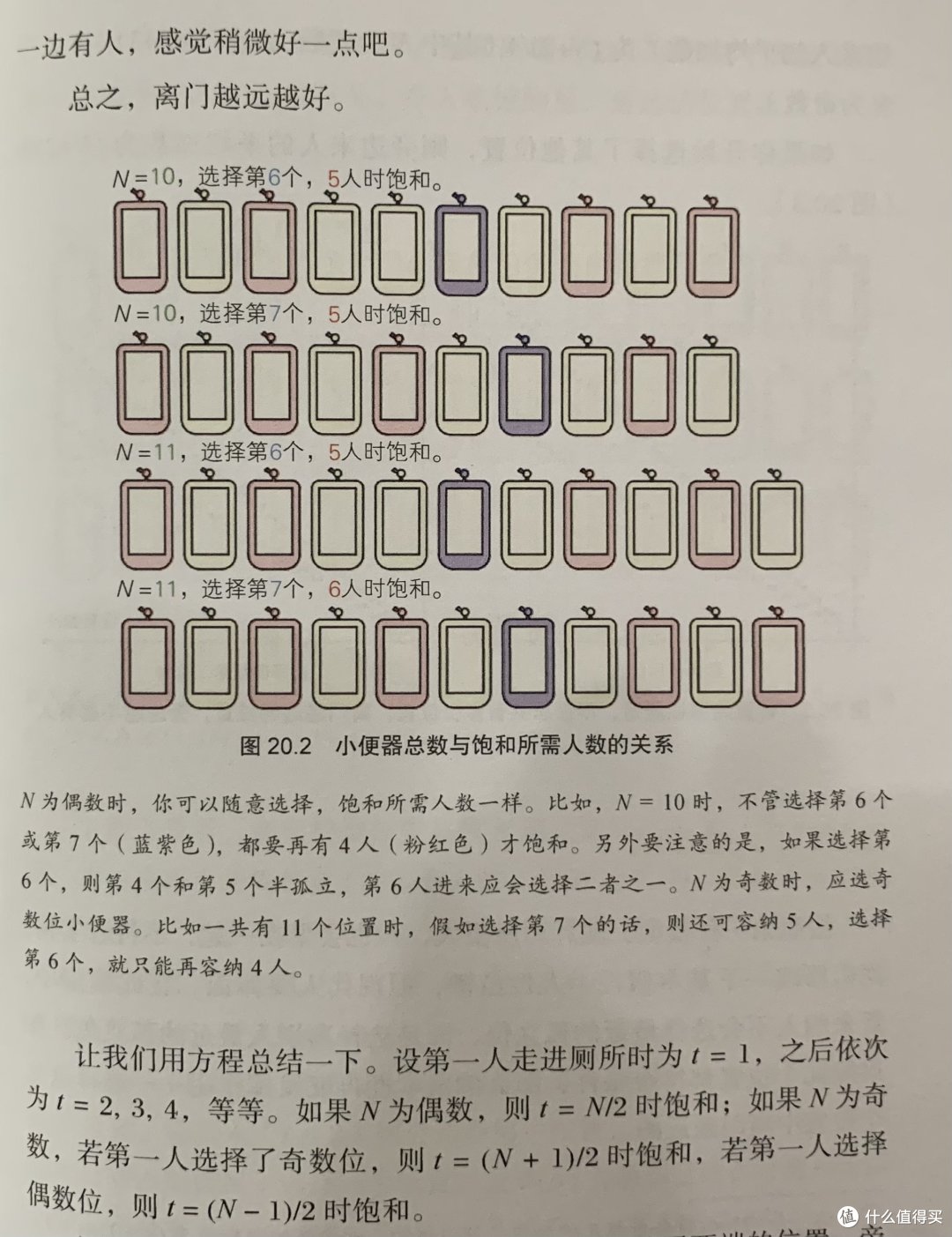 图书馆猿の2020读书计划85：《数学也荒唐 20个脑洞大开的数学趣题》
