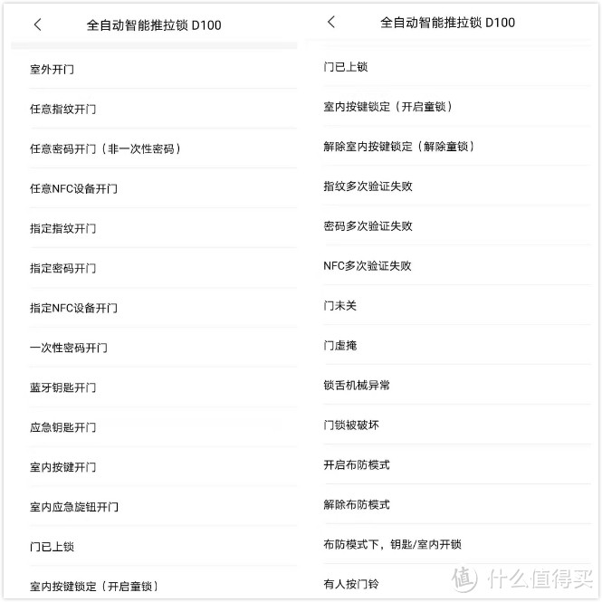 Aqara全自动智能推拉锁D100，为值友力所能及的提供详尽信息