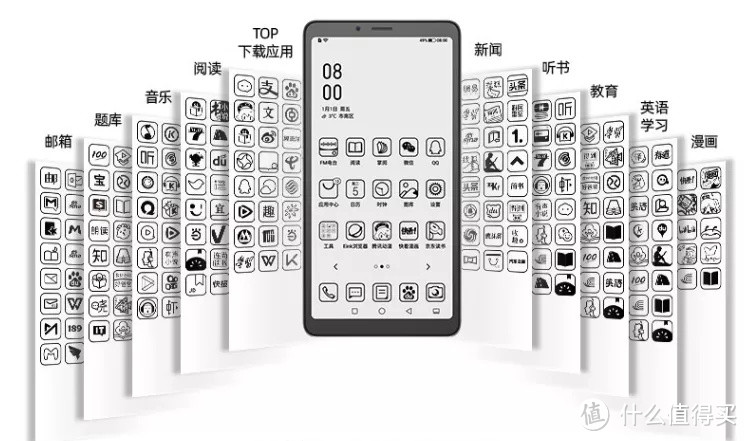 首款5G 墨水屏手机海信A7发布：不止是大屏，还有全方位的升级！