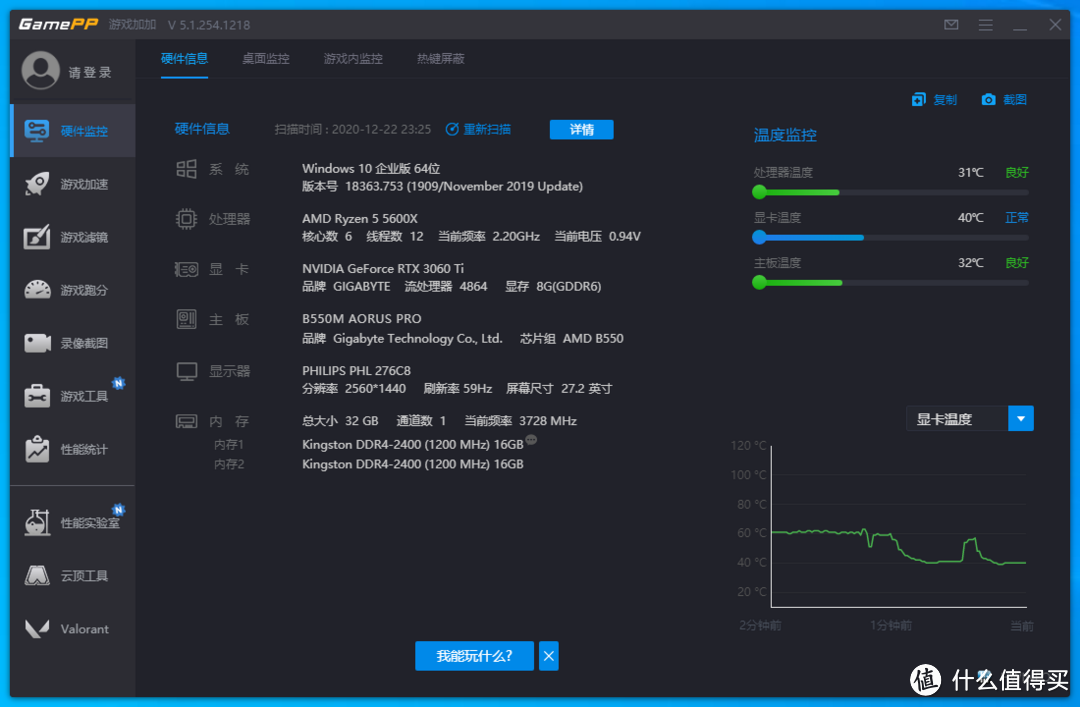 ​进阶画质赛博朋克2077之技嘉RTX 3060 Ti GAMING OC PRO魔鹰显卡​实测