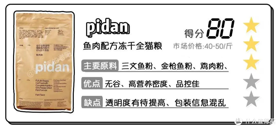 pidan能做到这份上，我也是服了