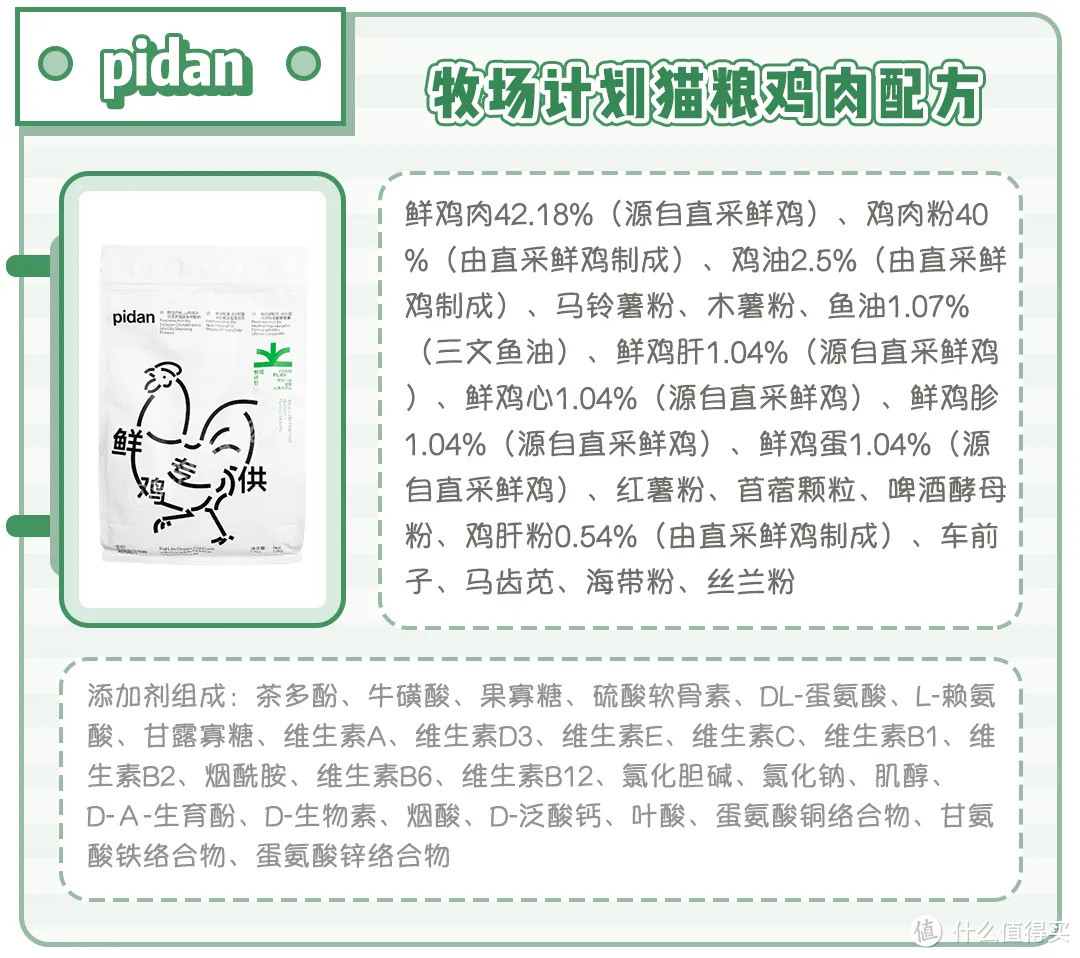 pidan能做到这份上，我也是服了