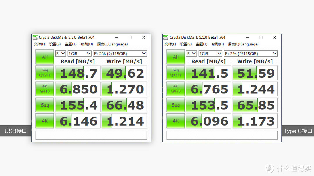 RedmiBook双接口