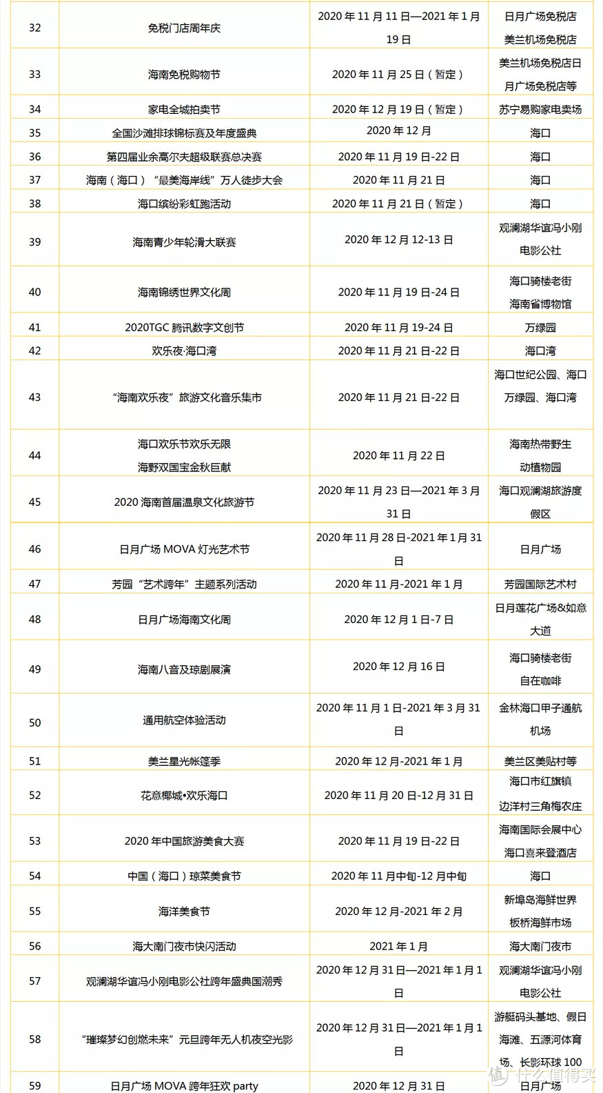 海口48小时：在这个隐形的“早茶天堂”，烦恼只有吃太饱