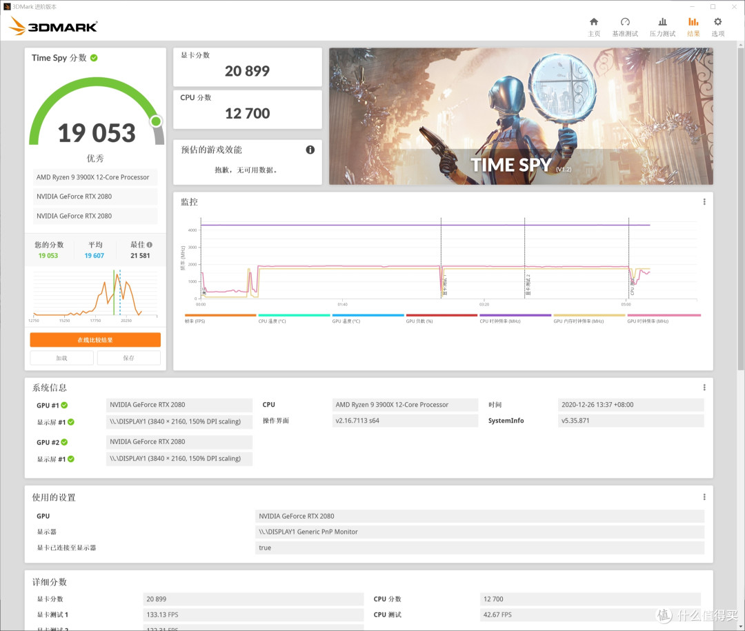 我的第一台硬管分体水主机,2080SLI+850W sfx+3900x,安静又强劲