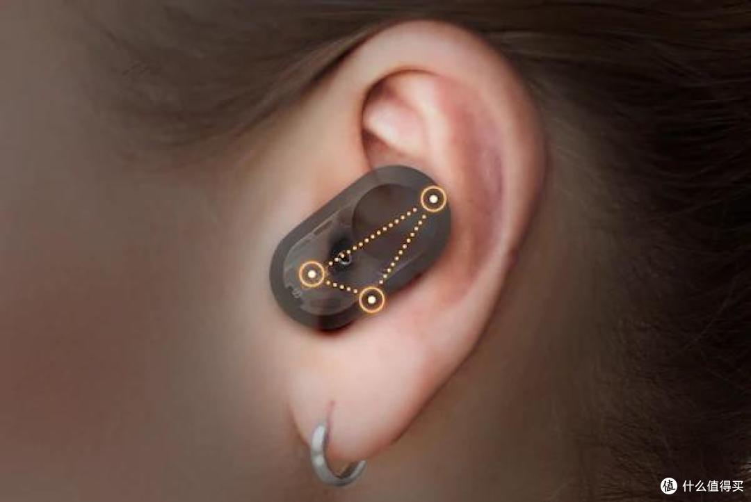 圣诞礼物WF-1000XM3评测,全方位对比AirPods Pro!