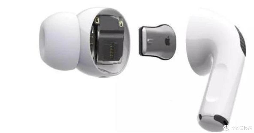 圣诞礼物WF-1000XM3评测,全方位对比AirPods Pro!