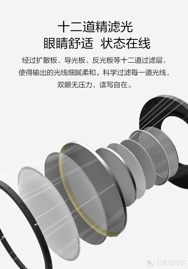 AAA级护眼灯？啥？标准又提高了吗？——雷士银河Q999护眼灯HiLink版本体验报告