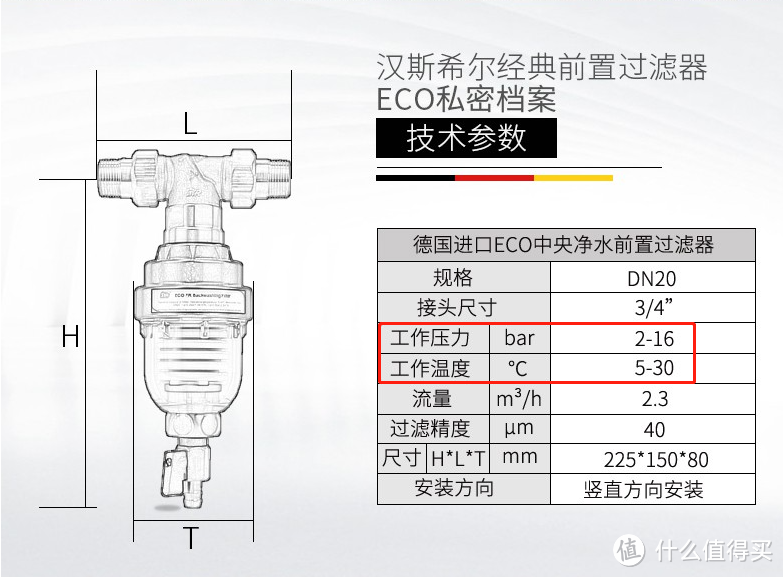 最全前置过滤器选购攻略，八种方案给你选，还有关于大蓝瓶那些事-鹏程净水