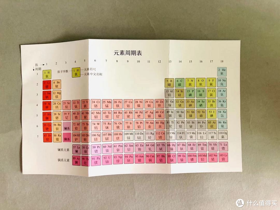 《趣味化学日历2021》开箱分享