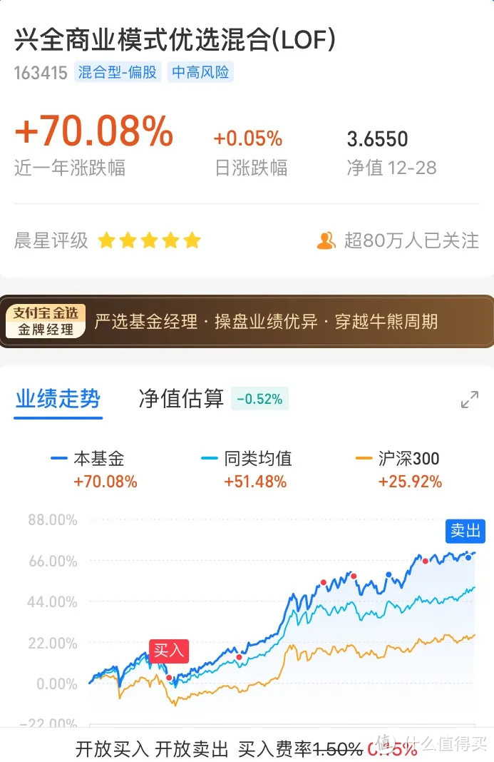 今年，简单赚了90%+，存银行好难跑赢通胀啊！