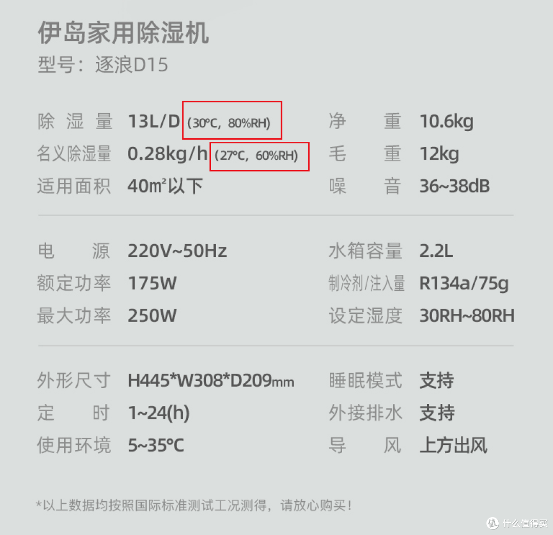 包邮又供暖的城市,冬天也用伊岛D15除湿机