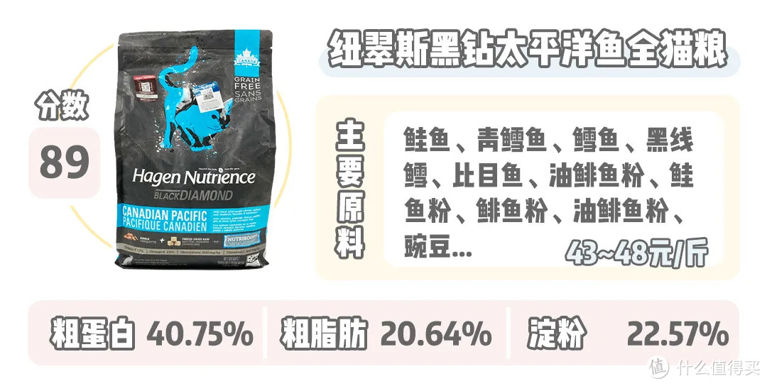 挑食喵喵的「真爱」现身，适口性超好随便挑？