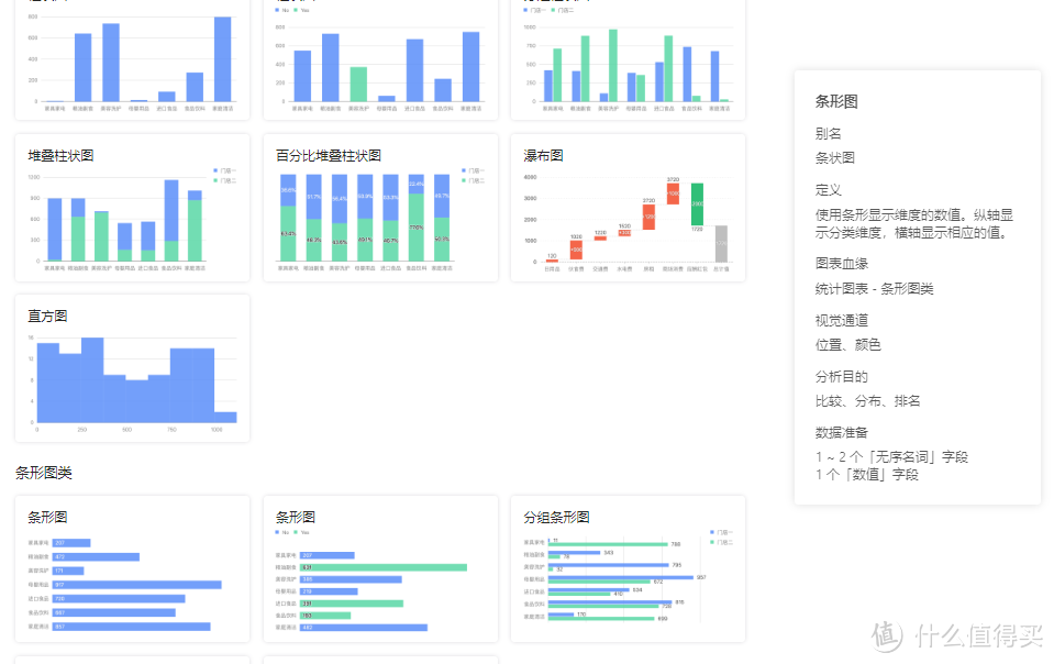 年底也要准时下班！办公效率提升30%的必备神器：超级好用的在线办公网站/工具分享