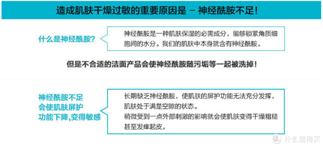 12款百元男士洁面，选对了打工人清爽不油腻，附甲基异噻唑啉酮等成分分析！