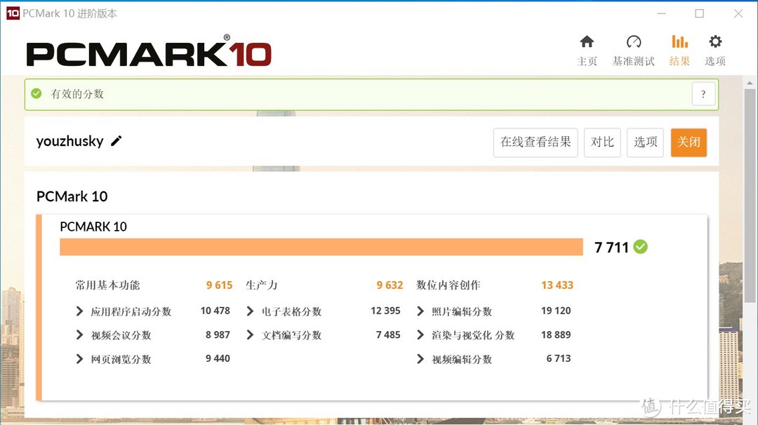 PCMARK10整机性能