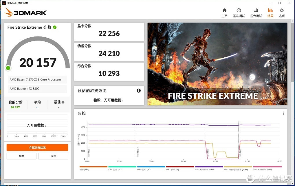 不怕RTX 30缺货，新年入手AMD RX 6800初试4K光线追踪