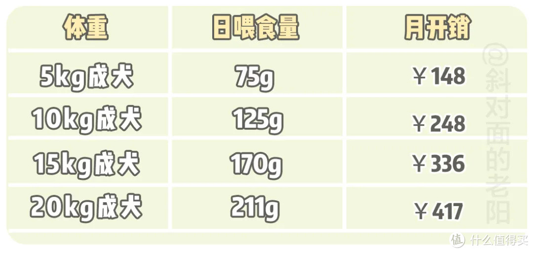 畅销N年的NOW竟然是「中国限定」粮？！