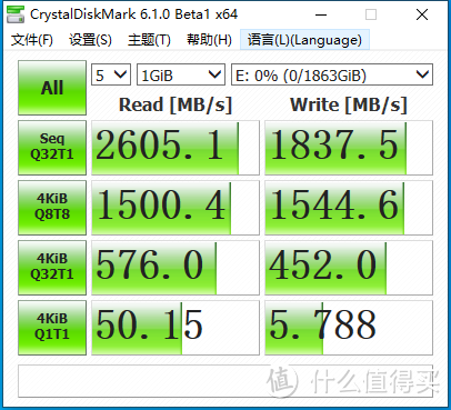 高画质高效率剪辑可不能因为ta掉链子——西数SN550 2T版高规格视频后期体验