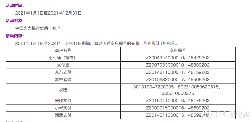 光大积分大BUG？8倍！