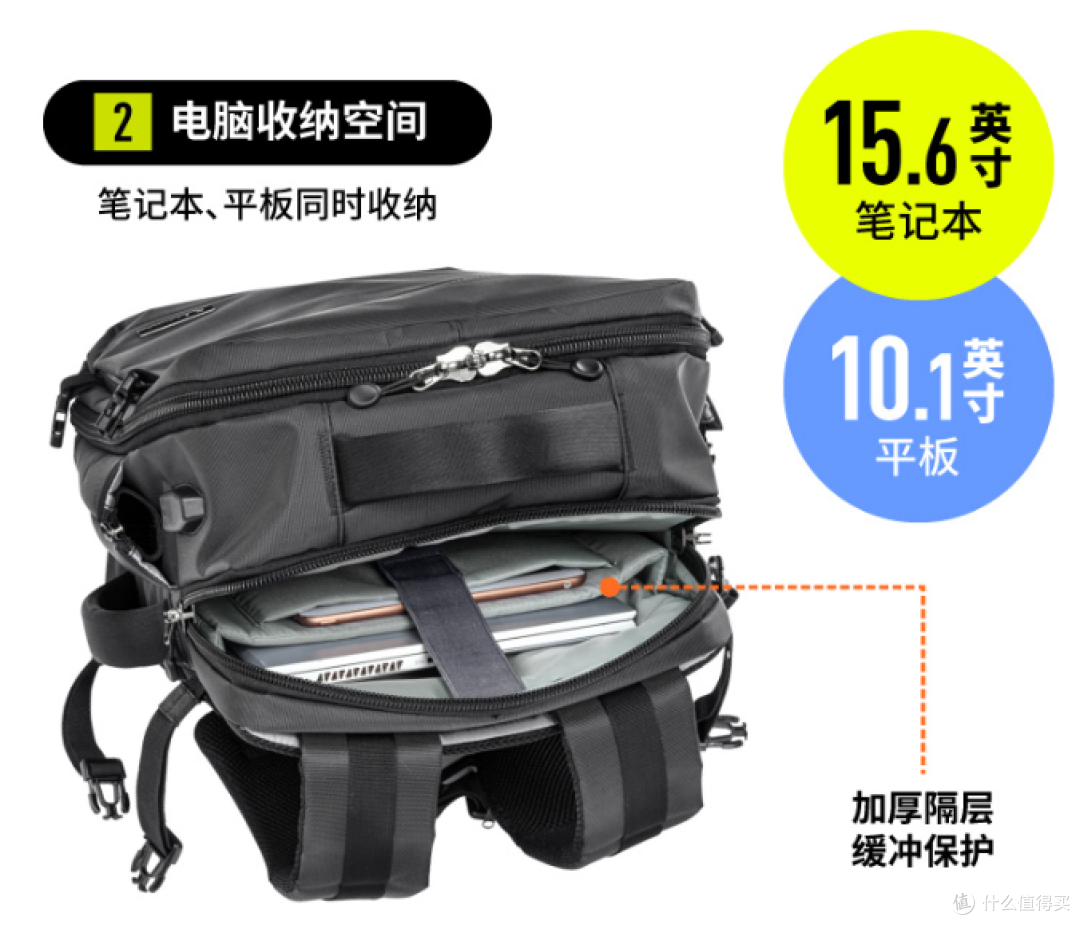 30—300元的最佳选择都在这里:超高性价比男包选购指南
