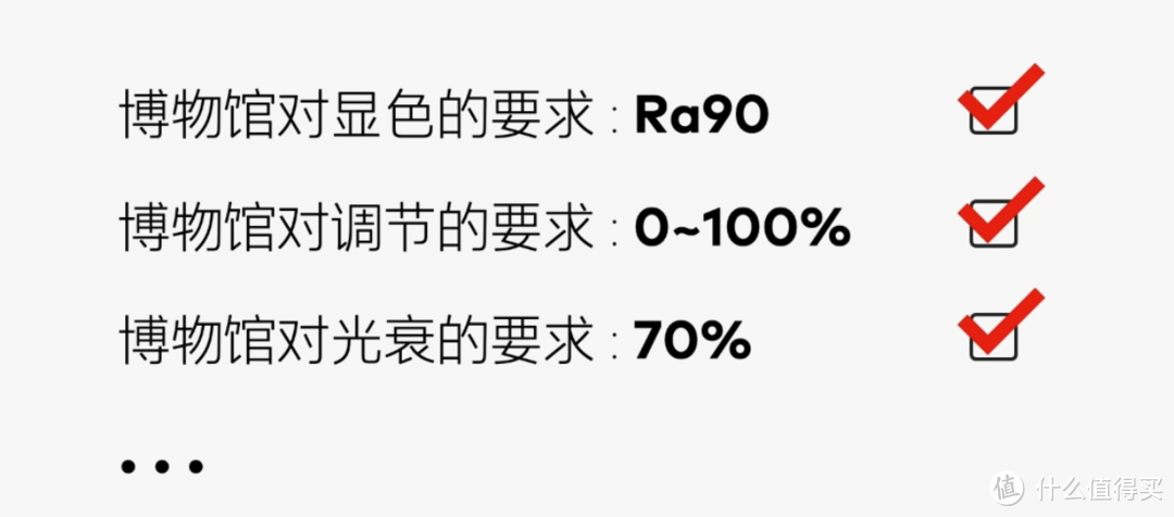 如然之光，让你接近自然：魅族Lipro健康照明系列新品发布