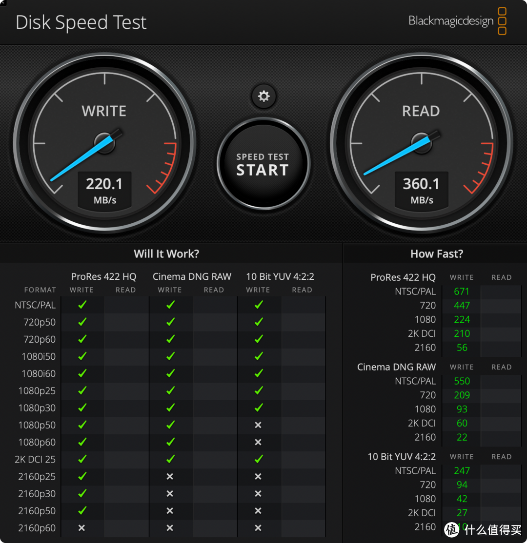 给iMac 21.5英寸2011款进行升级改造，内存加到32GB DDR3，换200GB SSD