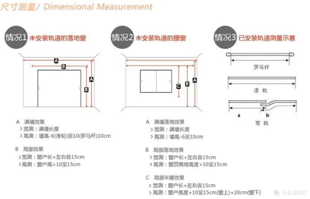 干货 | 快速了解如何选择窗帘