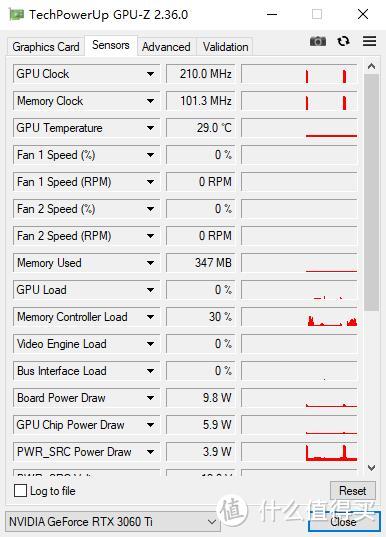 或是最有质感、性价比最高的一张3060Ti、影驰RTX3060Ti金属大师OC版 评测