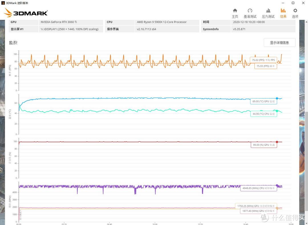 或是最有质感、性价比最高的一张3060Ti、影驰RTX3060Ti金属大师OC版 评测