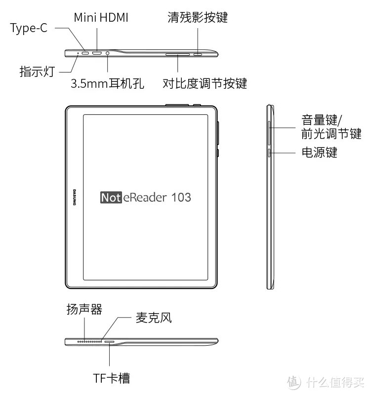 Not-eReader 103测评：最流畅的10.3英寸墨水屏平板！