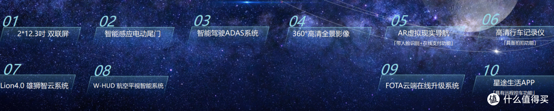 图吹旗舰(上)奇瑞星途揽月和最强2.0TGDI星核动力!!