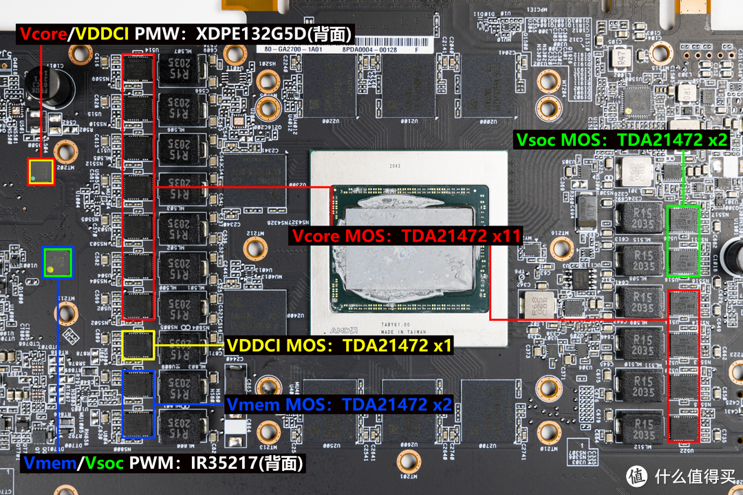 我从闲鱼上买到了一张不存在的显卡，RX 5900XT 拆解评测