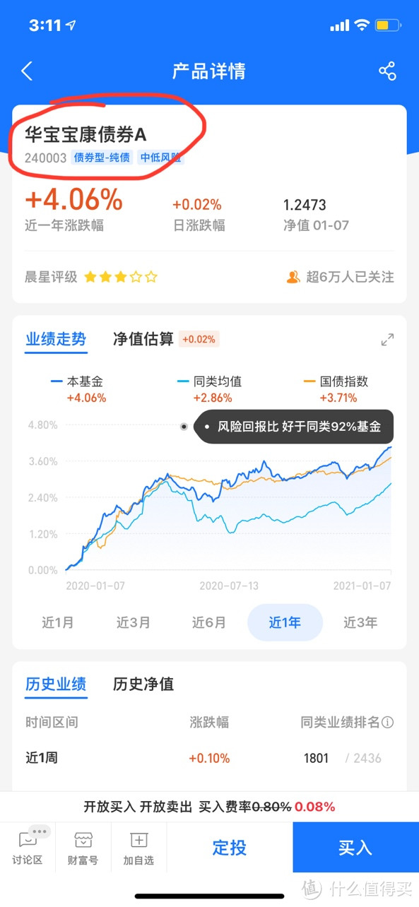 闲钱理财还放余额宝？基金了解一下？