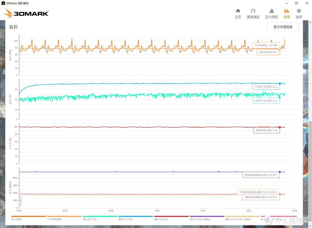 打造一款白色主题的机箱、威刚(ADATA) XPG入侵者皓月版机箱 评测