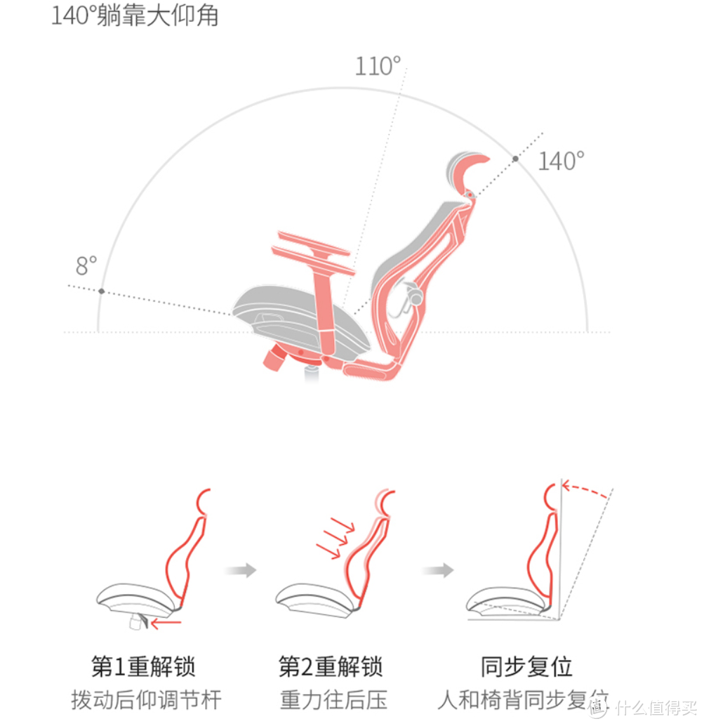 胡侃侃的年货节， 精品男士九款值物推荐