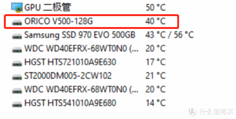 189元的128GNVMe固态？奥睿科固态到底怎么样？