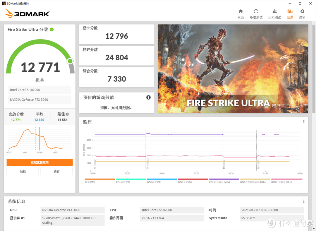 10700K+银欣冰钻水冷+微星RTX 3090顶配装机，4K游戏创作内容通吃