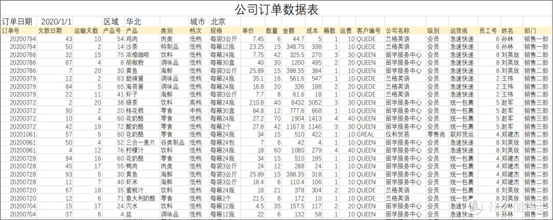 放大招了！学会这个技巧把240小时的工作变成1秒