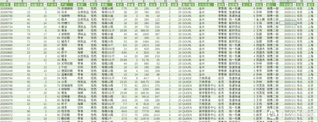 放大招了！学会这个技巧把240小时的工作变成1秒