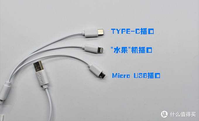 三種數據線插頭為:蘋果lighting,老款安卓micro usb,新款安卓type-c