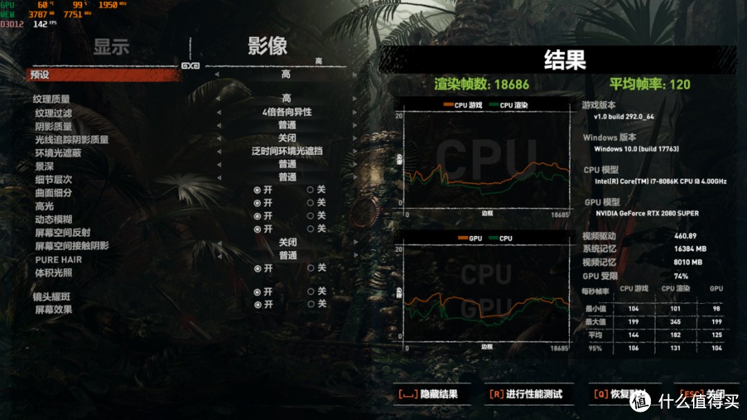 全面碾压还是不分伯仲？RTX3060Ti 对比2080super上机实测