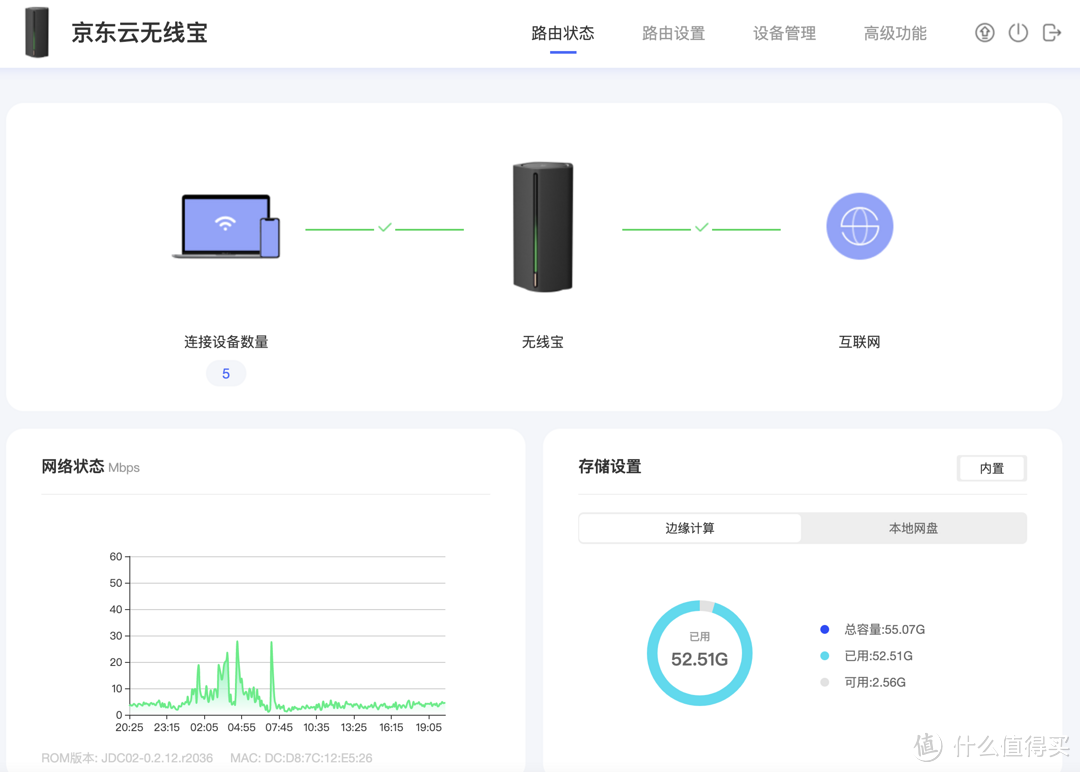 一代后台二代后台后台功能对比二代目前不支付有线中继当 ap 使用