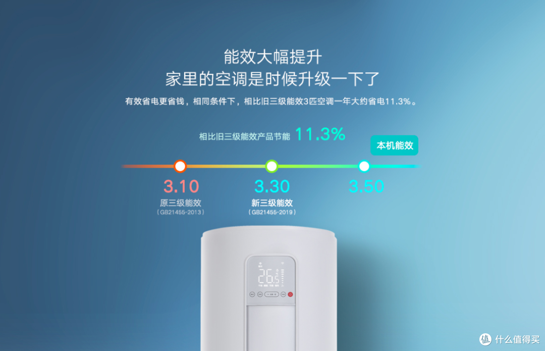 小米新3级立式空调首销；iQOO 7开卖；锦鲤手机全网热销