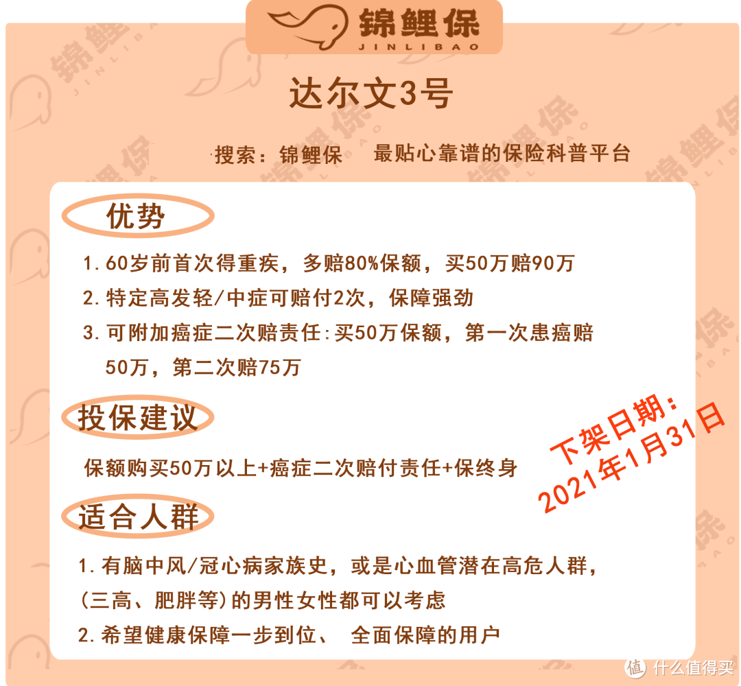 下架倒计时!最后17天!这7款王者重疾险不能错过!