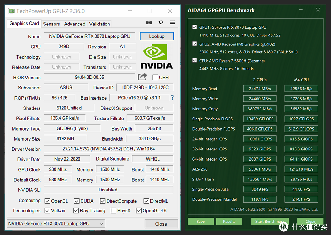 华硕天选2深度测评：R7 5800H+ RTX 3070，这波太香了！